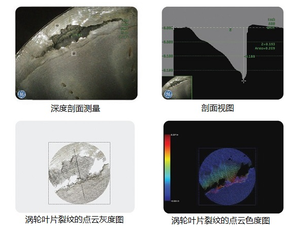 工業(yè)內(nèi)窺鏡生產(chǎn)廠家推薦3D測(cè)量工業(yè)視頻內(nèi)窺鏡,提升發(fā)動(dòng)機(jī)孔探檢測(cè)效率！