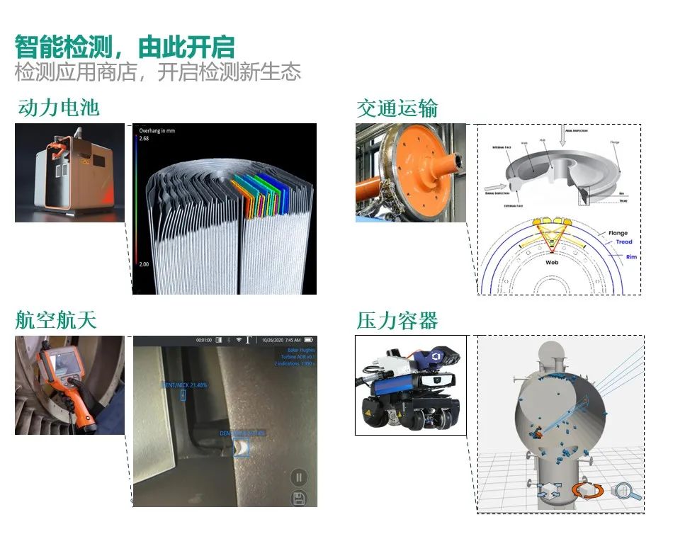 AI與工業(yè)檢測的深度融合